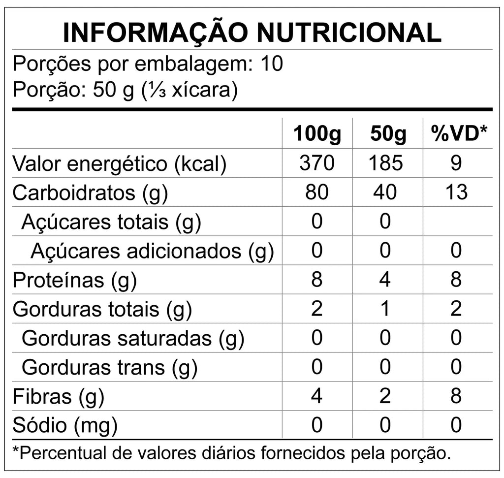 Combo 5 unidades Fubá Mimoso Amafil 500g