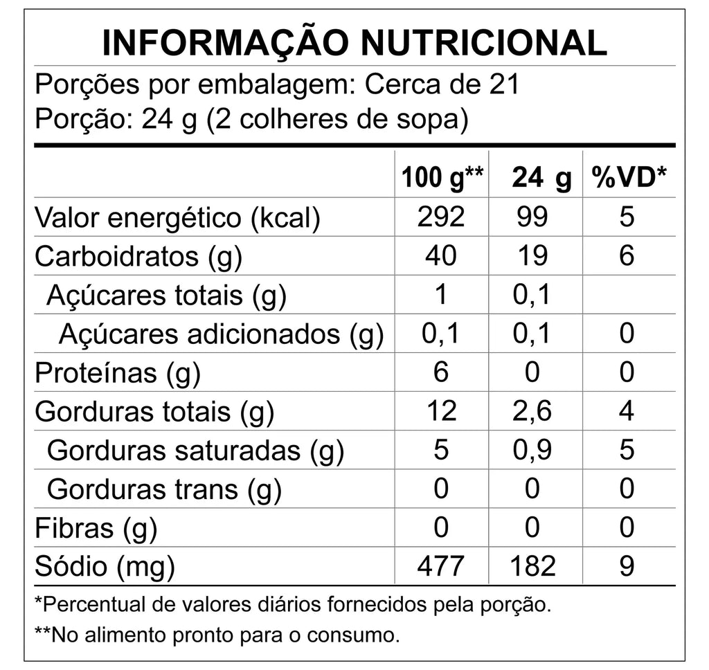 Mistura para pão de queijo Amafil 500g