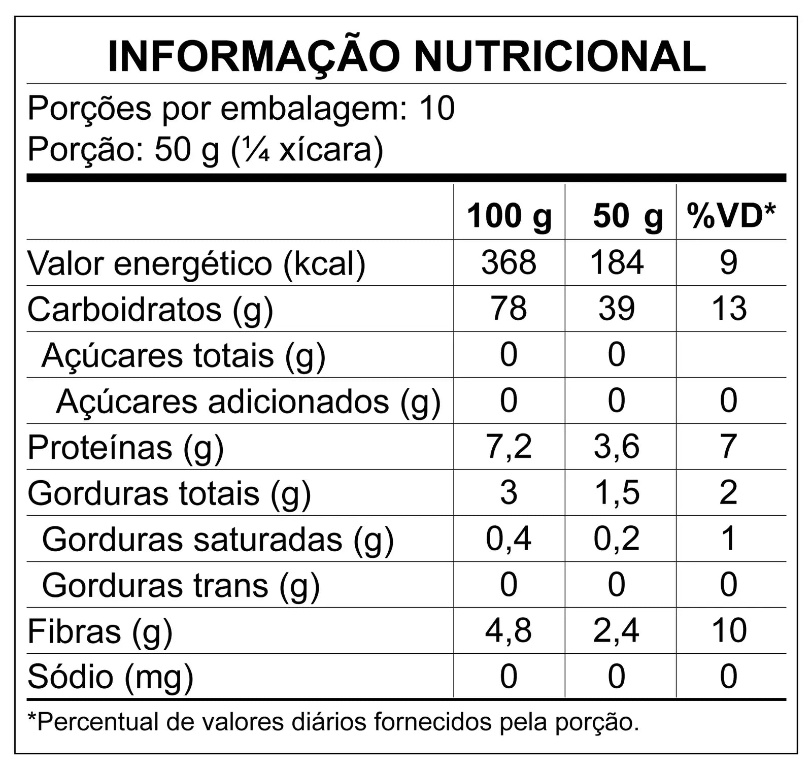 Canjica Amarela Milho 500g