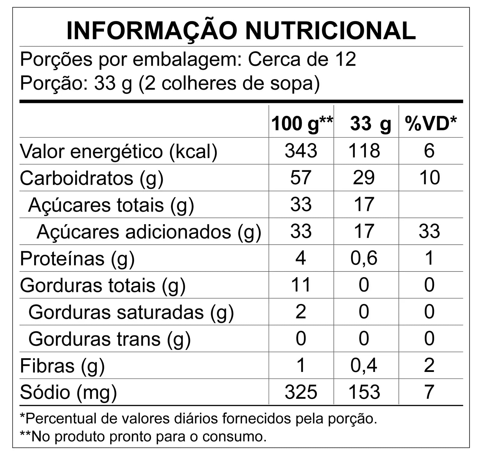 Combo com 3 unidades de Mistura para bolo sem glúten - Sabor chocolate